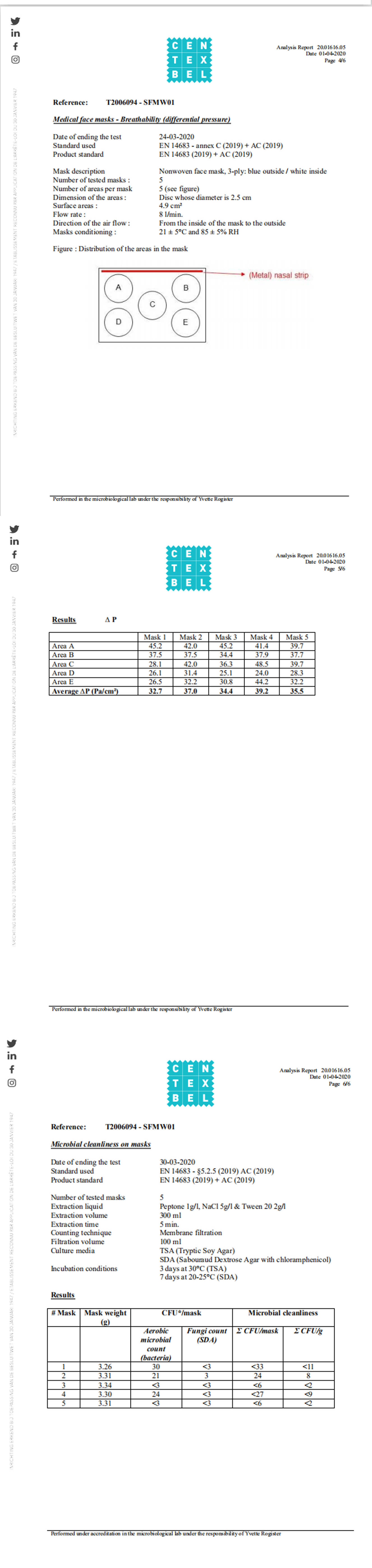EN 14683 TypeII(Disposable Surgical Mask Non-sterile)2 EN 14683 TypeII(Disposable Surgical Mask Non-sterile)2