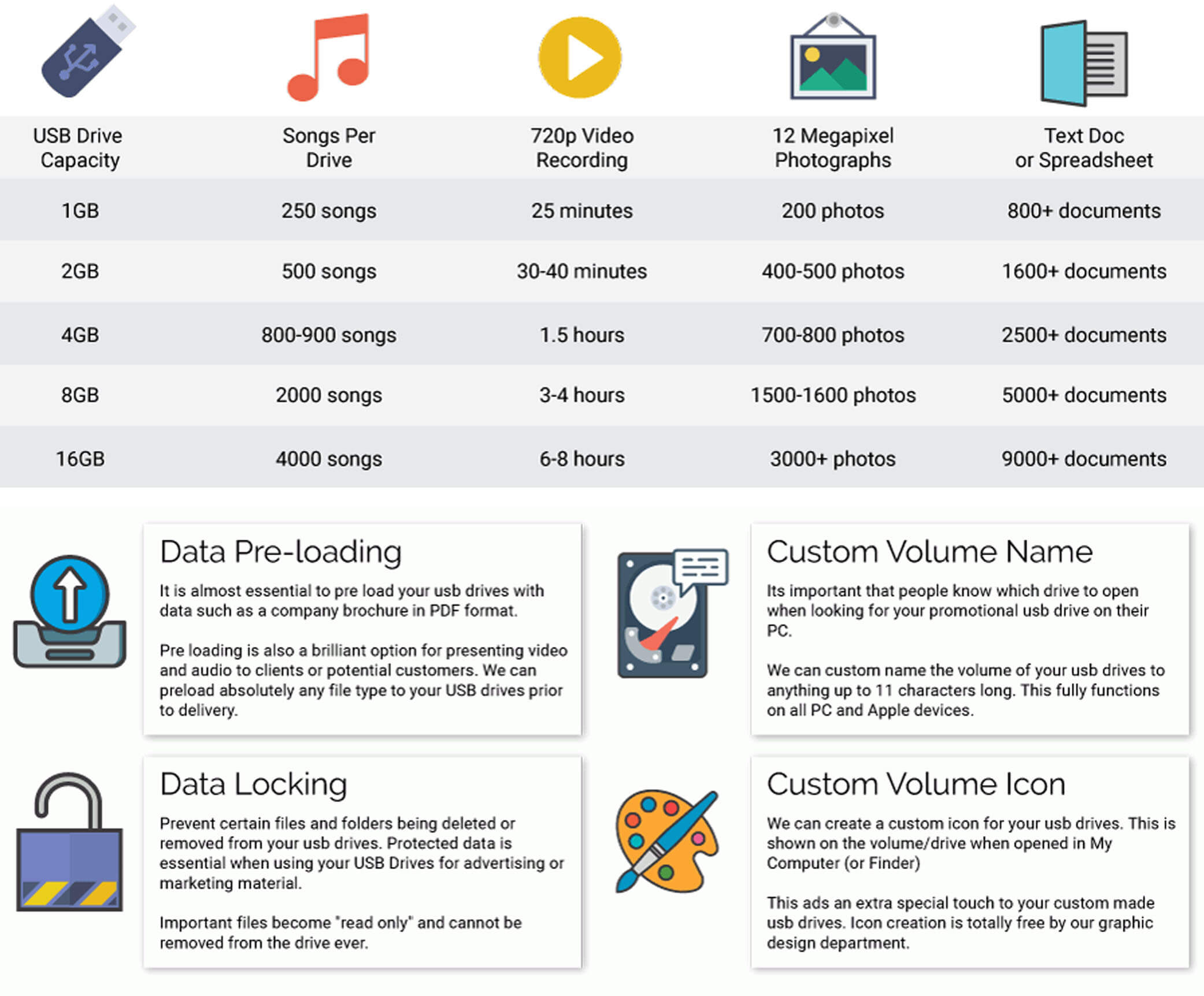usb lanyard usb lanyard