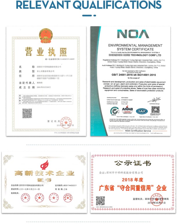 Disposable protective products series2-6 (Medium)