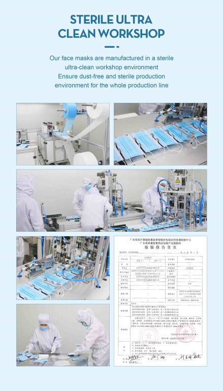 Disposable protective products series2-8 (Medium)