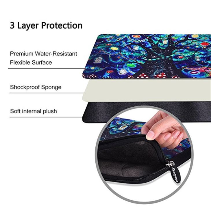Zipper Neoprene Laptop Bag Sleeve (1)