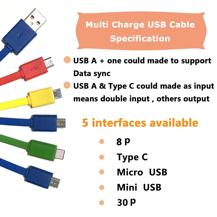 USB Charging Cable With Carabiner7