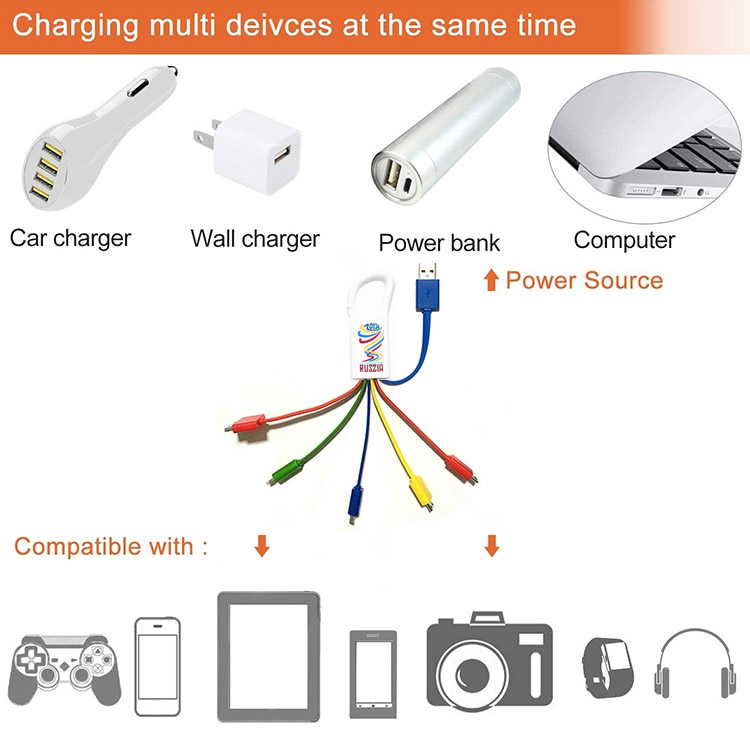 USB Charging Cable With Carabiner10
