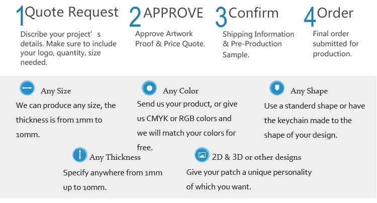 `$Q9C2U8@FY{8VTCSW2NLG